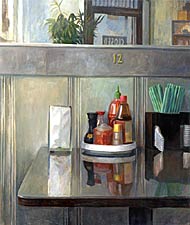 Table 12, Copyright 2007, Wayne Jiang -- Click to Expand...